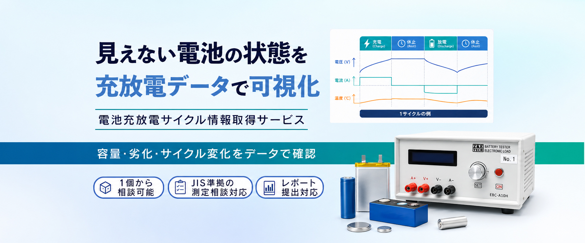 電池充放電サイクル情報取得サービス
