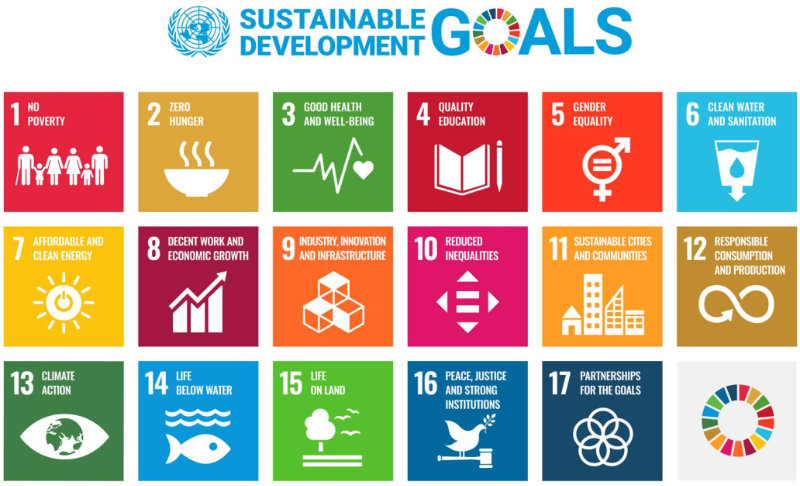 SDGｓへの取り組み　Initiatives for the SDGs
