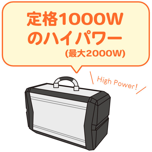 定格1000Wのハイパワー